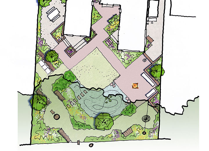 Wildlife garden centring around creative water management from rain planting, dry river beds to a pond and rain garden. 